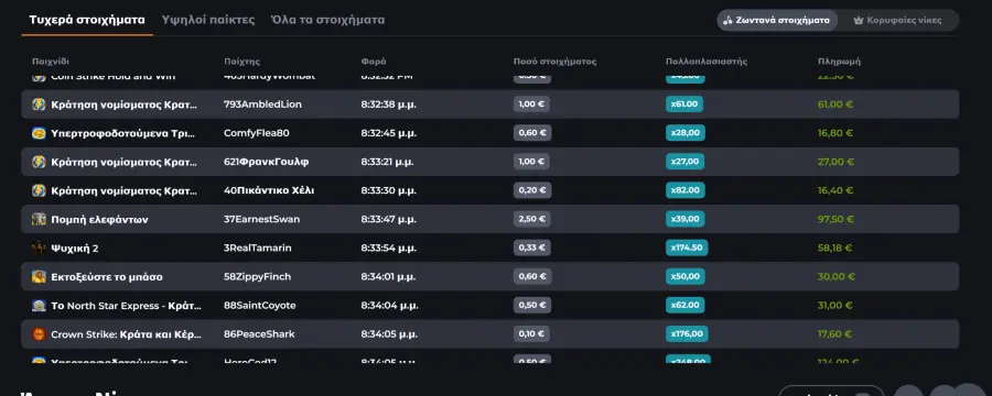 Corgibet casino bonus